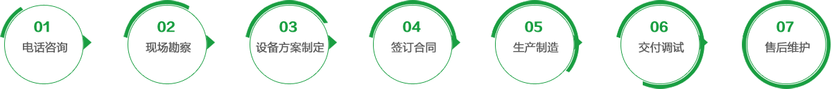͙C(j)